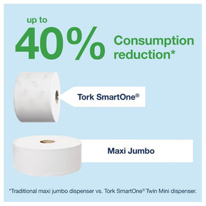 Tork SmartOne toiletpapierdispenser