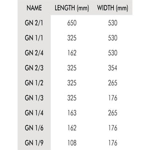 Vogue RVS GN 1/2 bak met anti-kleeflaag 65mm