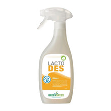 Afbeelding in Gallery-weergave laden, Greenspeed Desinfecterende Spray Gebruiksklaar 500ml