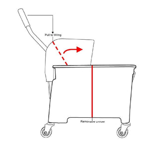 Jantex Kentucky rolemmer met wringer geel 20L