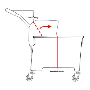 Jantex Kentucky rolemmer met wringer geel 20L