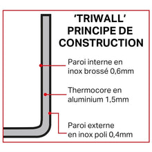 Afbeelding in Gallery-weergave laden, Vogue Tri Wall inductie koekenpan 28cm
